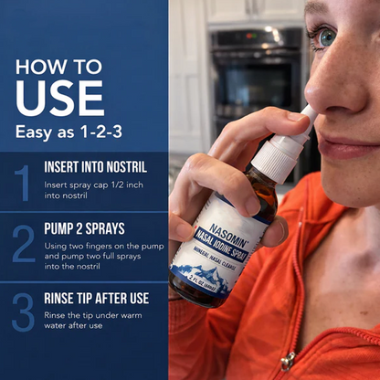 Nasomin Nasal lodine Cleanse